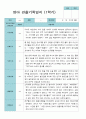 1학기 3월-8월  관찰일지 만 0세 6명 3페이지