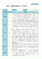 1학기 3월-8월  관찰일지 만 0세 6명 4페이지