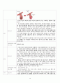 천식 케이스스터디 4페이지