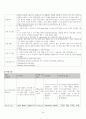 천식 케이스스터디 14페이지