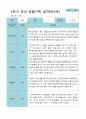 2학기 9월-2월 관찰일지 만 3세 21명 15페이지