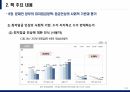 산업복지론 촛불 이후, 한국 복지국가의 길을 묻다 -제 8장 문재인 정부의 최저임금정책 - 임금인상의 사회적 기반과 평가 8페이지