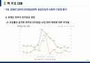 산업복지론 촛불 이후, 한국 복지국가의 길을 묻다 -제 8장 문재인 정부의 최저임금정책 - 임금인상의 사회적 기반과 평가 10페이지