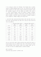 생애주기영양학 2020 한국인 영양소 섭취기준 제시한 영아와 유아의 2020 체위 기준과 2015 한국인 영양소 섭취기준 제시된 2015 체위 기준을 1개의 표 ig4fhf 5페이지
