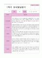 만5세 1학기 2학기 1년 발달평가 20명 40 페이지 3페이지