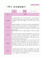 만5세 1학기 2학기 1년 발달평가 20명 40 페이지 9페이지