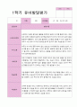 만5세 1학기 2학기 1년 발달평가 20명 40 페이지 12페이지