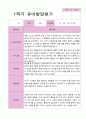 만5세 1학기 2학기 1년 발달평가 20명 40 페이지 15페이지