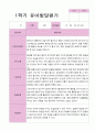 만5세 1학기 2학기 1년 발달평가 20명 40 페이지 19페이지