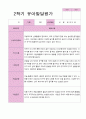 만5세 1학기 2학기 1년 발달평가 20명 40 페이지 25페이지
