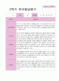 만5세 1학기 2학기 1년 발달평가 20명 40 페이지 27페이지