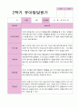 만5세 1학기 2학기 1년 발달평가 20명 40 페이지 29페이지