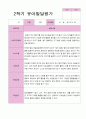 만5세 1학기 2학기 1년 발달평가 20명 40 페이지 32페이지