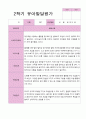 만5세 1학기 2학기 1년 발달평가 20명 40 페이지 33페이지