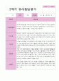 만5세 1학기 2학기 1년 발달평가 20명 40 페이지 37페이지