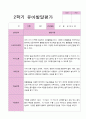 만5세 1학기 2학기 1년 발달평가 20명 40 페이지 40페이지