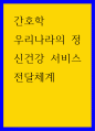 간호학 우리나라의 정신건강 서비스 전달체계 1페이지