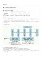 2024년 1학기 경영분석을위한기초통계 교재전범위 핵심요약노트 2페이지