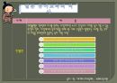 유아교육정책론-일본의 유아교육 및 보육정책 6페이지