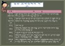 유아교육정책론-일본의 유아교육 및 보육정책 7페이지