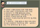 유아교육정책론-일본의 유아교육 및 보육정책 12페이지