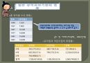 유아교육정책론-일본의 유아교육 및 보육정책 15페이지