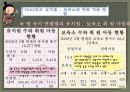 유아교육정책론-일본의 유아교육 및 보육정책 18페이지