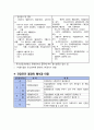 특수직건강검진 보고서 4페이지