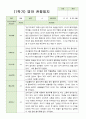 관찰일지 만 2세 10명 1학기 2페이지