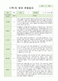 관찰일지 만 2세 10명 1학기 10페이지