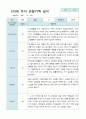 관찰일지 만3세 20명 2학기 9-2월 7페이지