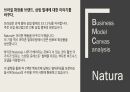 AI와 경영정보) BMC 분석과 DL을 적용한 기업의 CE 전환 발전 가능성 3페이지