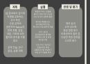AI와 경영정보) BMC 분석과 DL을 적용한 기업의 CE 전환 발전 가능성 11페이지