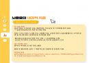 뇌졸중의 간호중재(내과적, 외과적) 파워포인트 PPT 피피티 15페이지