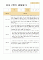 유아발달평가 2학기 만 3세 21명 1페이지