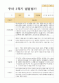 유아발달평가 2학기 만 3세 21명 3페이지