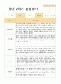 유아발달평가 2학기 만 3세 21명 7페이지