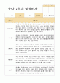 유아발달평가 2학기 만 3세 21명 10페이지