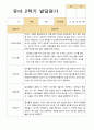 유아발달평가 2학기 만 3세 21명 12페이지