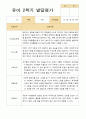 유아발달평가 2학기 만 3세 21명 13페이지