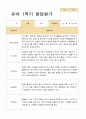 유아발달평가 1년 만3세 21명 42 페이지 2페이지