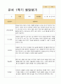 유아발달평가 1년 만3세 21명 42 페이지 13페이지