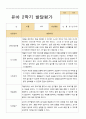 유아발달평가 1년 만3세 21명 42 페이지 24페이지