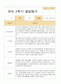 유아발달평가 1년 만3세 21명 42 페이지 25페이지