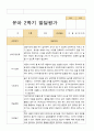 유아발달평가 1년 만3세 21명 42 페이지 31페이지
