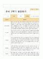 유아발달평가 1년 만3세 21명 42 페이지 34페이지