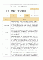 유아발달평가 1년 만3세 21명 42 페이지 36페이지