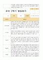 유아발달평가 1년 만3세 21명 42 페이지 39페이지