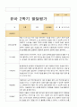 유아발달평가 1년 만3세 21명 42 페이지 41페이지