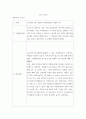 탐구 글쓰기) 우주선의 탄도 계산에 이차방정식을 적용한 예 2페이지